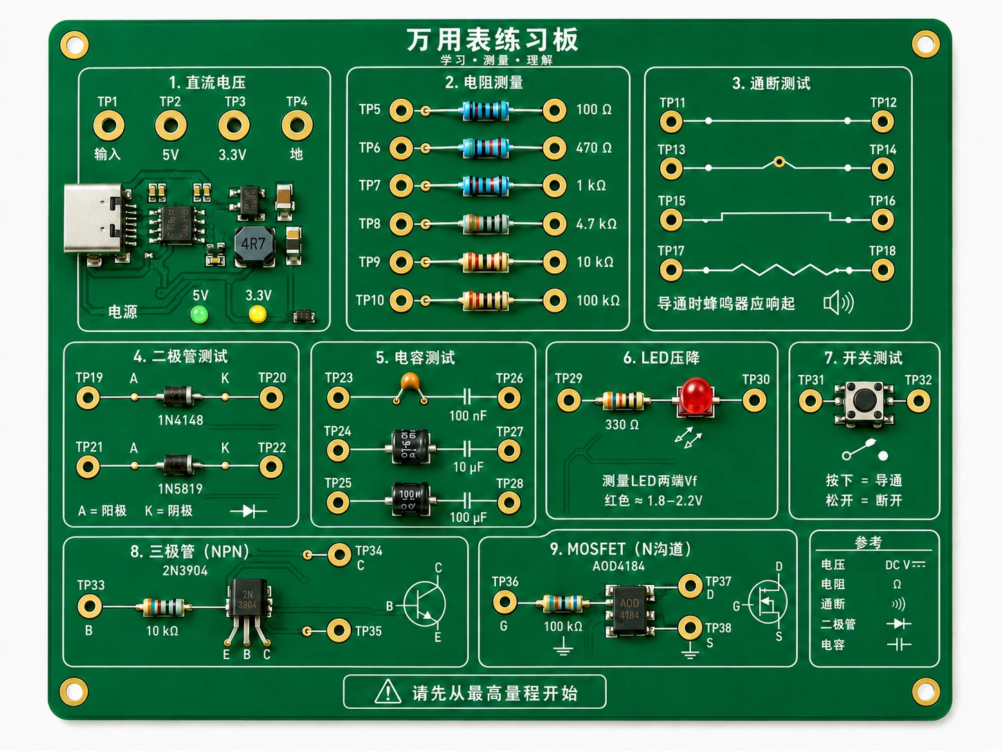 万用表测量练习板